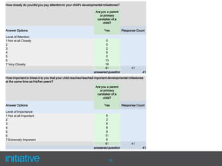 Diaper products are lined up along the back wall with Pampers on one side and Huggies on the other
