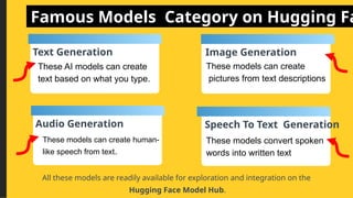 Hugging Face presentation slides to understand | PPTX