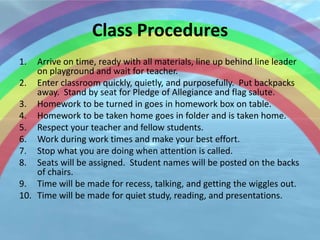 Class Procedures
1.  Arrive on time, ready with all materials, line up behind line leader
    on playground and wait for teacher.
2. Enter classroom quickly, quietly, and purposefully. Put backpacks
    away. Stand by seat for Pledge of Allegiance and flag salute.
3. Homework to be turned in goes in homework box on table.
4. Homework to be taken home goes in folder and is taken home.
5. Respect your teacher and fellow students.
6. Work during work times and make your best effort.
7. Stop what you are doing when attention is called.
8. Seats will be assigned. Student names will be posted on the backs
    of chairs.
9. Time will be made for recess, talking, and getting the wiggles out.
10. Time will be made for quiet study, reading, and presentations.
 