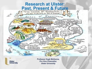 Research at Ulster:
Past, Present & Future
Professor Hugh McKenna,
Pro Vice Chancellor,
Ulster University
 