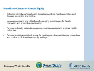 SmartState Center for Cancer Equity
• Enhance minority participation in clinical research on health promotion and
disease prevention and control.
• Increase access to and utilization of emerging technologies for health
promotion and prevention and control.
• Develop culturally tailored assessments and interventions to improve health
outcomes.
• Develop sustainable infrastructure for health promotion and disease prevention
and control in clinic and community settings.
Percent
 