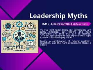 what do we mean by leadership. McGraw Hill | PPTX