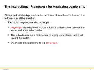 what do we mean by leadership. McGraw Hill | PPTX