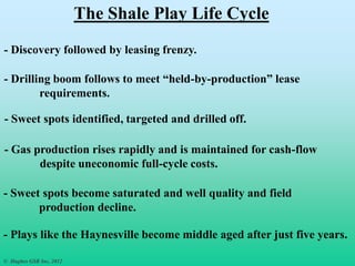 The Shale Play Life Cycle
- Discovery followed by leasing frenzy.
- Drilling boom follows to meet “held-by-production” lease
requirements.
- Sweet spots identified, targeted and drilled off.
© Hughes GSR Inc, 2012
- Gas production rises rapidly and is maintained for cash-flow
despite uneconomic full-cycle costs.
- Sweet spots become saturated and well quality and field
production decline.
- Plays like the Haynesville become middle aged after just five years.
 