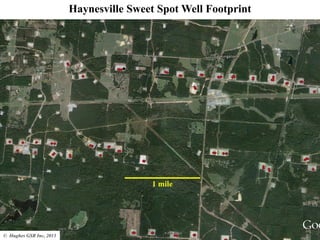 Haynesville Sweet Spot Well Footprint
1 mile
© Hughes GSR Inc, 2013
 