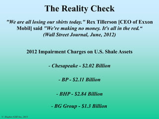 2012 Impairment Charges on U.S. Shale Assets
The Reality Check
- Chesapeake - $2.02 Billion
- BP - $2.11 Billion
- BG Group - $1.3 Billion
- BHP - $2.84 Billion
© Hughes GSR Inc, 2013
"We are all losing our shirts today." Rex Tillerson [CEO of Exxon
Mobil] said "We're making no money. It's all in the red.“
(Wall Street Journal, June, 2012)
 