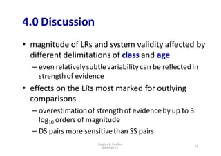 4.0	Discussion
Hughes	&	Foulkes
BAAP	2014
23
• magnitude	of	LRs	and	system	validity	affected	by	
different	delimitations	o...