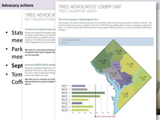 “Growing Savvy Tree Advocates: Citizen Advocate Handbook and Strategy ...
