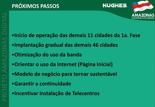 PRÓXIMOS PASSOS
•Início de operação das demais 11 cidades da 1a. Fase
•Implantação gradual das demais 46 cidades
•Otimização do uso da banda
•Orientar o uso da Internet (Página Inicial)
•Modelo de negócio para tornar sustentável
•Garantir a continuidade
•Incentivar instalação de Telecentros
 