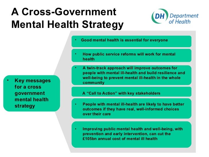 The New Mental Health Strategy For England Department Of Health D