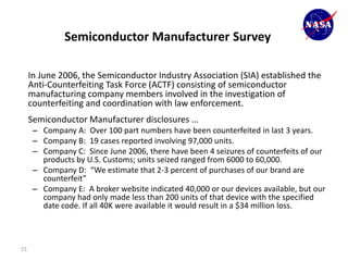 Semiconductor Manufacturer Survey

     In June 2006, the Semiconductor Industry Association (SIA) established the
     Anti-Counterfeiting Task Force (ACTF) consisting of semiconductor
     manufacturing company members involved in the investigation of
     counterfeiting and coordination with law enforcement.
     Semiconductor Manufacturer disclosures …
      – Company A: Over 100 part numbers have been counterfeited in last 3 years.
      – Company B: 19 cases reported involving 97,000 units.
      – Company C: Since June 2006, there have been 4 seizures of counterfeits of our
        products by U.S. Customs; units seized ranged from 6000 to 60,000.
      – Company D: “We estimate that 2-3 percent of purchases of our brand are
        counterfeit”
      – Company E: A broker website indicated 40,000 or our devices available, but our
        company had only made less than 200 units of that device with the specified
        date code. If all 40K were available it would result in a $34 million loss.



15
 