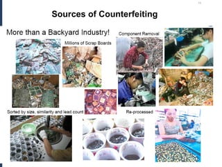 16



Sources of Counterfeiting
 