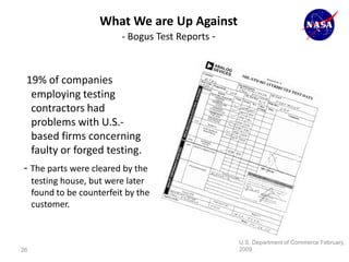 What We are Up Against
                           - Bogus Test Reports -



 19% of companies
  employing testing
  contractors had
  problems with U.S.-
  based firms concerning
  faulty or forged testing.
- The parts were cleared by the
     testing house, but were later
     found to be counterfeit by the
     customer.


                                                    U.S. Department of Commerce February,
26                                                  2009
 
