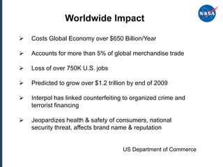 Worldwide Impact

   Costs Global Economy over $650 Billion/Year

   Accounts for more than 5% of global merchandise trade

   Loss of over 750K U.S. jobs

   Predicted to grow over $1.2 trillion by end of 2009

   Interpol has linked counterfeiting to organized crime and
    terrorist financing

   Jeopardizes health & safety of consumers, national
    security threat, affects brand name & reputation


                                      US Department of Commerce
 