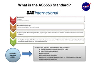 What is the AS5553 Standard?


              •Government
              •Industry
  Members     •Industry Associations


              •Formed September 2007
   G-19       •Convened weekly on “fast-track” course
 Committee



              •Address aspects of preventing, detecting, responding to and counteracting the threat of counterfeit electronic components
               (EEE parts)
  Charter



              •Develop Standard(s) suitable for use in aeronautic, space, defense, civil and commercial electronic equipment applications to
               mitigate the risks of counterfeit electronic components
  Objective




                                               Incorporates Succinct Requirements and Guidance:
                                                     •Counterfeit Electronic Parts Control Plan
                                                     •Component Management
Aerospace                                            •Procurement
Standard                                             •Test/Evaluation Methods
 AS5553                                              •Response strategies when suspect or confirmed counterfeit
                                                     components are detected.
 