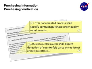 Purchasing Information
Purchasing Verification



                   …This documented process shall
                 specify contract/purchase order quality
                 requirements …



                 …The documented process shall assure
               detection of counterfeit parts prior to formal
               product acceptance…
 