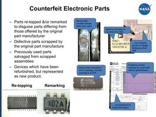 Counterfeit Electronic Parts
                                     Device lead
– Parts re-topped &/or remarked      condition shows
  to disguise parts differing from   parts were used
                                                                 Marking indicates an
  those offered by the original                                  Op Amp from ADI…

  part manufacturer
– Defective parts scrapped by                                                              … but contains
                                                                                           die for a Voltage
  the original part manufacture                                                            Reference from
                                                                                           PMI
– Previously used parts
  salvaged from scrapped
  assemblies
                                                                                        Evidence of prior
– Devices which have been              Part number indicates a                          marking for a part with
                                       CLCC package, but this                           inferior performance …
  refurbished, but represented         package is a CDP…
  as new product.

 Re-topping         Remarking



                                                                       … accompanied by
                                                                       bogus test report
                                                                        7
 