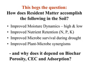 This begs the question: 
How does Resident Matter accomplish 
the following in the Soil? 
• Improved Moisture Dynamics – high & low 
• Improved Nutrient Retention (N, P, K) 
• Improved Microbe survival during drought 
• Improved Plant-Microbe synergisms 
- and why does it depend on Biochar 
Porosity, CEC and Adsorption? 
 