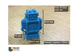 Time: 47 mins
Cost: 27c
33.8 mm
15 mm
25.9 mm Filament: 4 grams / 770mm
 