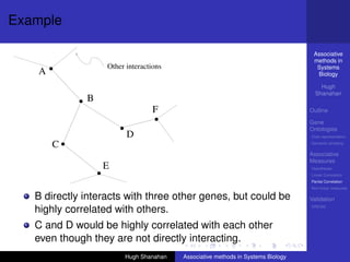 Example

                                                                                  Associative
                                                                                  methods in
                   Other interactions                                              Systems
   A                                                                               Biology

                                                                                     Hugh
                                                                                   Shanahan
              B
                                  F                                              Outline

                                                                                 Gene
                                                                                 Ontologies
                         D                                                       Over-representation

       C                                                                         Semantic similarity

                                                                                 Associative
                                                                                 Measures
                  E                                                              Hypotheses
                                                                                 Linear Correlation
                                                                                 Partial Correlation
                                                                                 Non-linear measures

   B directly interacts with three other genes, but could be                     Validation
   highly correlated with others.                                                DREAM




   C and D would be highly correlated with each other
   even though they are not directly interacting.
                        Hugh Shanahan   Associative methods in Systems Biology
 