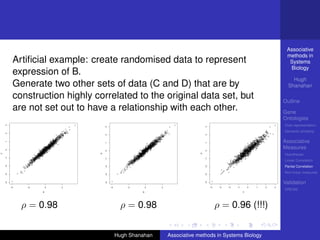 Associative
                                                                                                                                                                                                                                                                                                                                 methods in
          Artiﬁcial example: create randomised data to represent                                                                                                                                                                                                                                                                  Systems
                                                                                                                                                                                                                                                                                                                                  Biology
          expression of B.
                                                                                                                                                                                                                                                                                                                                    Hugh
          Generate two other sets of data (C and D) that are by                                                                                                                                                                                                                                                                   Shanahan

          construction highly correlated to the original data set, but                                                                                                                                                                                                                                                          Outline
          are not set out to have a relationship with each other.                                                                                                                                                                                                                                                               Gene
                                                                                                                                                                                                                                                                                                                                Ontologies
                                                                                                                                                                                                                                                                                                                                Over-representation
    3




                                                                                                   q                                                                                                       q                                                                                                                q




                                                                                                                                                                                                                     3
                                                                                                           3




                                                                                               q                                                                                                       q                                                                                                           q

                                                                                         q     q
                                                                                     qq
                                                                                         qq
                                                                                    q qqq q
                                                                                         q
                                                                                     q qq q
                                                                                           q                                                                                                      q
                                                                                                                                                                                                 qq
                                                                                                                                                                                                    q
                                                                                                                                                                                                  qq q
                                                                                                                                                                                                 qq
                                                                                                                                                                                                                                                                                                                q
                                                                                                                                                                                                                                                                                                               qqq
                                                                                                                                                                                                                                                                                                               q q
                                                                                                                                                                                                                                                                                                                q
                                                                                                                                                                                                                                                                                                                 q
                                                                                                                                                                                                                                                                                                                                Semantic similarity
    2




                                                                                         q                                                                                                       q q                                                                                                             qq q
                                                                                  qqq q
                                                                                     q
                                                                                 q qqq                                                                                                      q          q                                                                                                    q           q




                                                                                                                                                                                                                     2
                                                                                                           2




                                                                        q              q                                                                                                  q qqq q
                                                                                                                                                                                           q q                                                                                                            qq q
                                                                                                                                                                                                                                                                                                             q
                                                                                 q qqq
                                                                              qqqq q   q                                                                                                    qq q                                                                                                         qq q q q
                                                                                                                                                                                                                                                                                                           q
                                                                              q qq q q
                                                                            qqqq q q                                                                                                     q qq
                                                                                                                                                                                            qq                                                                                                      q qq qq
                                                                                                                                                                                                                                                                                                            q
                                                                                                                                                                                                                                                                                                   q q q qq q q
                                                                             q q
                                                                            q qq                                                                                                        qq q
                                                                                                                                                                                     q qq q qq q                                                                                                       q
                                                                                                                                                                                                                                                                                                  q q q q qq
                                                                           q q q qq
                                                                           q qq q
                                                                            q q q                                                                                                  q q qqq
                                                                                                                                                                                   q q q
                                                                                                                                                                                                                                                                                                       q
                                                                                                                                                                                                                                                                                                       q      q
                                                                          qq q q
                                                                      q q qq q
                                                                                                                                                                                       qq
                                                                                                                                                                                   q qq q qq
                                                                                                                                                                                     qq q q
                                                                                                                                                                                                                                                                                              q         qq
                                                                                                                                                                                                                                                                                                q q qq qq q q
                                                                                                                                                                                                                                                                                                          q
                                                                         qqq q
                                                                     qq qqqq q                                                                                                        q q                                                                                                           q q
                                                                      q qqq q
                                                                          q
                                                                          q                                                                                                      qq q qq q
                                                                                                                                                                               q qqq qq q                                                                                                       qq q q qq
                                                                                                                                                                                                                                                                                                 q q q q
                                                                                                                                                                                                                                                                                             q qq q q q
                                                                    q qqqqqqq
                                                                      q qq
                                                                       qq
                                                                      q q
                                                                      q q
                                                                  q qqq q
                                                                        q
                                                                     q qq
                                                                         q
                                                                         q
                                                                 q q qqqqq q
                                                                  q qq q q
                                                                      q qq
                                                                                                                                                                                  q q
                                                                                                                                                                             q q qqqq q
                                                                                                                                                                                   q
                                                                                                                                                                                qqq q q
                                                                                                                                                                                  qq q
                                                                                                                                                                              q qqq q q
                                                                                                                                                                                  qq
                                                                                                                                                                              q qq q
                                                                                                                                                                                                                                                                                           q q qq q q
                                                                                                                                                                                                                                                                                          q q q q qqqq q
                                                                                                                                                                                                                                                                                                 qq
                                                                                                                                                                                                                                                                                                qqq q q q
                                                                                                                                                                                                                                                                                                  q
                                                                                                                                                                                                                                                                                         q qq qqqq qqq q
                                                                                                                                                                                                                                                                                                 qq q q                         Associative
    1




                                                                qqqqqqq q q
                                                                 qqq qq q
                                                                  q qqqq q                                                                                                  qq qq qqq qq
                                                                                                                                                                                  q
                                                                                                                                                                             qqq qqq q                                                                                                q qqqq qqqq qqq q
                                                                                                                                                                                                                                                                                         q q
                                                                      qq
                                                                 qqqqq q                                                                                                  q qqqqqq q
                                                                                                                                                                           qqqqqq q                                                                                                  q q qqqq qqqq




                                                                                                                                                                                                                     1
                                                                                                           1




                                                                                                                                                                               qqq                                                                                                          q
                                                                                                                                                                                                                                                                                       q qq q q
                                                                q qqqq q
                                                              qqqqqqqq q q
                                                                     q
                                                                q qqq qq
                                                                qqqqqqq
                                                                   qq
                                                                   qqq                                                                                             q    qq q qqqqq
                                                                                                                                                                                q
                                                                                                                                                                         qqqqqqqqq
                                                                                                                                                                           qq qq qq
                                                                                                                                                                             q qq                                                                                               q           qq q
                                                                                                                                                                                                                                                                                            qq q
                                                                                                                                                                                                                                                                                      q q qqq qq
                                                                                                                                                                                                                                                                                            q q
                                                                                                                                                                                                                                                                                      q q qqq qq qq q
                                                                                                                                                                                                                                                                                      qqq q qqqq q
                                                                qq q
                                                              q qq qqq
                                                                    q                                                                                                       q qqq
                                                                                                                                                                        q qqqqq q
                                                                                                                                                                      qqqqqq q                                                                                                         qq qqqqq q
                                                              q qqq
                                                              qqqqq q q
                                                             qqqqqqq                                                                                                    q qqq
                                                                                                                                                                         q qq
                                                                                                                                                                         q q
                                                                                                                                                                     q q qqqq q
                                                                                                                                                                 qqqqqqqqqqq
                                                                                                                                                                                                                                                                                   q qq qq q q q
                                                                                                                                                                                                                                                                                         q q
                                                                                                                                                                                                                                                                                         q q
                                                                                                                                                                                                                                                                                    q qqq qqq q q
                                                                                                                                                                                                                                                                                         q
                                                              q qqqq
                                                             qqqqqqq q
                                                             qqqq q
                                                                qq
                                                                                                                                                                         q
                                                                                                                                                                      q qqqqqq
                                                                                                                                                                         q
                                                                                                                                                                        qq q q                                                                                                   qq qq qqqq qq q
                                                                                                                                                                                                                                                                             q q qqqqqq q qqq
                                                                                                                                                                                                                                                                                      q q qqq
                                                                                                                                                                                                                                                                                 q qqqqqqq q
                                                            qqqqq q                                                                                                     qq
                                                                                                                                                                q qqqqqqq q
                                                                                                                                                                               q                                                                                                 q qqqqqqqq q
                                                                                                                                                                                                                                                                                        q q

                                                                                                                                                                                                                                                                                                                                Measures
                                                                 q
                                                         q qq qqq q q                                                                                                qqqqqq q
                                                         q q qq qq
                                                      q q qqqqq q
                                                               q q
                                                         q qqq q
                                                                                                                                                                      qqq q
                                                                                                                                                                q qqqqq q
                                                                                                                                                                     qqq q q
                                                                                                                                                                         q                                                                                                            qq
                                                                                                                                                                                                                                                                                    q q q qq
                                                                                                                                                                                                                                                                                q qqq qqqq q q
                                                      q qqqqqqqq q q
                                                      q qqqqqqqq
                                                             qq q
                                                       qq qqq qq
                                                                                                                                                                       q
                                                                                                                                                                    qqqqq
                                                                                                                                                                q qqqqqq q
                                                                                                                                                                       qqq
                                                                                                                                                                qqqqqqqq q
                                                                                                                                                                     qqq q
                                                                                                                                                                       qq                                                                                                  qqq qqqqqqqqqq
                                                                                                                                                                                                                                                                                    qq qq
                                                                                                                                                                                                                                                                                     q q
                                                                                                                                                                                                                                                                                 q qqqqq
                                                        qq qqq
                                                             qq
                                                     q qq qqq q
                                                        q qqq
                                                    q qqq qqqq q                                                                                                 q qqq
                                                                                                                                                               q qqqq qq
                                                                                                                                                                qqqqq q
                                                                                                                                                                     q
                                                                                                                                                            q q qq qqqqq                                                                                                         qqqq q
                                                                                                                                                                                                                                                                                q qqqqq qq q
                                                                                                                                                                                                                                                                          q q qq qqqqq q qq
                                                                                                                                                                                                                                                                                    qq
                                                     q qqq q q
                                                          q
                                                    q qqqq q
                                                   qqqqqq qq q
                                                     qq q q q                                                                                                   q qq q
                                                                                                                                                             qqqqqqq
                                                                                                                                                               qq qqqq                                                                                                     qq q q qq qqq q
                                                                                                                                                                                                                                                                                   qqq
                                                                                                                                                                                                                                                                             q q qqqqqq
                                                                                                                                                                                                                                                                              qq q q q
                                                                                                                                                                                                                                                                                    qq
                                                                                                                                                                                                                                                                                                q
                                                  qqqqqq qq q
                                                     q qq
                                             q qqqqqqq qq qq                                                                                                     q qq
                                                                                                                                                                 q q
                                                                                                                                                            q q qqq                                                                                                    q qqqqqqqqqq q
                                                     q q
                                                      q q q
                                                    qq qq q                                                                                            q qqqqqqqq qq
                                                                                                                                                           q qqq q
                                                                                                                                                          qqqqqqqq q
                                                                                                                                                            qqq q                                                                                                           q q q qqq
                                                                                                                                                                                                                                                                         qqq qqqqqq
                                                                                                                                                                                                                                                                        qqqqqqqqqq qq q
                                                                                                                                                                                                                                                                               q
    0




                                               qq qqqqqq q
                                                   qqqqq q
                                                     q q
                                               q qqqqqq q
                                                     q q                                                                                                   q qqqqq q
                                                                                                                                                           q qq q q
                                                                                                                                                                 q
                                                                                                                                                         qq q qq q
                                                                                                                                                        qqqqqqqq q                                                                                                           q qq qq
                                                                                                                                                                                                                                                                           qq q q qqq
                                                                                                                                                                                                                                                                          qqq qq q
                                                                                                                                                          qqq q q                                                                                                         qqq qq q
                                                                                                                                                                                                                                                                                 q




                                                                                                                                                                                                                     0
                                                                                                           0




                                                                                                                                                                                                                                                                   q
                                              q qqqqqqqq
                                                   qq q q
                                                 qqqqq q
                                                 qqqqq
                                              qqqqqqqqq q
                                               qqqqqq q
                                                  qq
                                                                                                                                                          qqqqq qq
                                                                                                                                                            q qq
                                                                                                                                                         qqqqq q
                                                                                                                                                    q qqqqq qq
                                                                                                                                                               qq
                                                                                                                                                                q
                                                                                                                                                            q qqq
                                                                                                                                                                q
                                                                                                                                                                 q                                                                                                         q q qq q
                                                                                                                                                                                                                                                                         qqqqqqqqq
                                                                                                                                                                                                                                                                          qqqq q q q q
                                                                                                                                                                                                                                                                       qqq qqqqqq q
                                                                                                                                                                                                                                                                      q qq qqqqqq q
                                                                                                                                                                                                                                                                           qq q q
                                                  qq q
                                              qqqq q q
                                              q qqqq q qq
                                                  qq                                                                                                  q qqq q
                                                                                                                                                         qq q
                                                                                                                                                             q q
                                                                                                                                                          qqq q q
                                                                                                                                                    q qqqqqqqq q                                                                                                        q qq q q q
                                                                                                                                                                                                                                                                           q
                                                                                                                                                                                                                                                                        q q qqq q
                                                                                                                                                                                                                                                                  qq qqqqqqqq q q
                                           q q q qqqqqq q
                                                   q
                                            q qqqqqqqq
                                                qq q
                                                 qq                                                                                                  q qqq qq
                                                                                                                                                          q
                                                                                                                                                         qq q
                                                                                                                                                         q q
                                                                                                                                                      q q q q                                                                                                      qqqqqqq qqq
                                                                                                                                                                                                                                                                    qq qq q q q
                                                                                                                                                                                                                                                                   qqqqqqq qqqq q
                                           qqqqqq qq                                                                                               q qqqqqqqq                                                                                                             q




                                                                                                                                                                                                                 D
                                                                                                                                                                                                                                                                        qq q q
C




                                                  q
                                                                                                       D




                                                                                                                                                          q                                                                                                               q
                                                                                                                                                                                                                                                                    qqqqqqq q q
                                            q qqqq q
                                           qqq qq q q                                                                                                 qqqqqq
                                                                                                                                                      qqqqqqq                                                                                                           qq
                                          qqqqqqqq
                                              q q
                                           qq q qqq
                                               q q
                                             qqq
                                            q qq
                                    qq qqqqqq q q
                                          qqqqqq
                                         q q qqqq
                                          qq qq
                                       qqqqqqq qq
                                        qq q qq q
                                          qq q
                                       qqqqqqq q
                                            q
                                        q q qq
                                                                                                                                                      qqqqq q
                                                                                                                                                       q q q
                                                                                                                                                       q q q
                                                                                                                                                    qqqqqq q q
                                                                                                                                                   q qqqqq q
                                                                                                                                                      qqq
                                                                                                                                             q qqqqqqqqq
                                                                                                                                                  q qqqqq
                                                                                                                                                       qq
                                                                                                                                                      qq q
                                                                                                                                                  qqqqqq
                                                                                                                                                       qq
                                                                                                                                                    q qq
                                                                                                                                                   q qqq
                                                                                                                                           qq qqqqqqqq qq
                                                                                                                                                qqq qqqq
                                                                                                                                                   q qq
                                                                                                                                            q q qqqqq q q
                                                                                                                                                                                                                                                               q qq qqqqq
                                                                                                                                                                                                                                                                   q qq q
                                                                                                                                                                                                                                                                         q
                                                                                                                                                                                                                                                                        q q
                                                                                                                                                                                                                                                                q qqqqqqqq q q q
                                                                                                                                                                                                                                                                       q qq q
                                                                                                                                                                                                                                                                    qqqqqq q q
                                                                                                                                                                                                                                                                    q q qq
                                                                                                                                                                                                                                                                        q
                                                                                                                                                                                                                                                                  qq qqq q
                                                                                                                                                                                                                                                                        q
                                                                                                                                                                                                                                                             qq qqqqqqqq qqq
                                                                                                                                                                                                                                                              q qqqqqq qq q
                                                                                                                                                                                                                                                                      q
                                                                                                                                                                                                                                                                     qqq q
                                                                                                                                                                                                                                                              q qqqq q q qq
                                                                                                                                                                                                                                                                     qqq q
                                                                                                                                                                                                                                                        qq q qqqqqqq q
                                                                                                                                                                                                                                                         q q q qqq qq qq
                                                                                                                                                                                                                                                                        q
                                                                                                                                                                                                                                                                                                                                Hypotheses
                                      qqqq q q q
                                       q q q                                                                                                    q qqq q q
                                                                                                                                                  qqq                                                                                                          q     q q
                                  q qqqqq q
                                      q qq
                                       q qq                                                                                                 q qqqqq q
                                                                                                                                                    q                                                                                                       q q q qq q
                                                                                                                                                                                                                                                                 q q
                                                                                                                                                                                                                                                            q qq qqqqq
    −1




                                     q qq q
                                           q
                                  qqqqqqqq q
                                      q qq q                                                                                                q qqqqqq
                                                                                                                                               qqqq
                                                                                                                                           q qqqqqq q
                                                                                                                                                qqqq                                                                                                            q q
                                                                                                                                                                                                                                                             q q qqq
                                                                                                                                                                                                                                                             q q qqq q q




                                                                                                                                                                                                                     −1
                                                                                                           −1




                                     q
                                   qq q
                                    qq                                                                                                                                                                                                                           q q
                                    qq                                                                                                         qqq q
                                                                                                                                            qqq q
                                                                                                                                           qqqq q q q                                                                                                            q
                                                                                                                                                                                                                                                               qq q
                                                                                                                                                                                                                                                       q qqqqqqqq q q
                                                                                                                                                                                                                                                            q qqq q
                                qq qq q q
                                  q qq
                               q q qq qq
                                    qq
                                     q                                                                                                     q q qq q
                                                                                                                                             qqq
                                                                                                                                       qqqqqqqqq
                                                                                                                                                q                                                                                                       q qqqqq q
                                                                                                                                                                                                                                                                q
                             q q q qqq                                                                                                     qqq
                            q q qqqq
                               q q q
                              q qq
                            qqq qq
                                    q
                               q q qq
                               q qq q
                                    q                                                                                                   qqq q q q
                                                                                                                                         qqqqq
                                                                                                                                           qq
                                                                                                                                    q q qqqq
                                                                                                                                   qq qqq qqqq
                                                                                                                                     qqq qq
                                                                                                                                   q q q
                                                                                                                                   qqq q q
                                                                                                                                       qq qqqq
                                                                                                                                                                                                                                                  q        qqqq
                                                                                                                                                                                                                                                        q qqqqq q
                                                                                                                                                                                                                                                            qq q
                                                                                                                                                                                                                                                           qq q
                                                                                                                                                                                                                                                     q q qq q
                                                                                                                                                                                                                                                            q q
                                                                                                                                                                                                                                                  q q qqqqq q q q
                                                                                                                                                                                                                                                     q q qq q q
                                                                                                                                                                                                                                                   q q qq q
                                                                                                                                                                                                                                                      q     q                                                                   Linear Correlation
                             q qq
                              qq
                          q qqq                                                                                                      qq
                                                                                                                                 qq qq qqqq
                                                                                                                                     qqq                                                                                                              qq
                                                                                                                                                                                                                                             q q q qq q q q
                                                                                                                                                                                                                                                   q qqq      q
                          qqq
                           q                                                                                                      qqq q qq
                                                                                                                                 qqq q q
                                                                                                                                    q                                                                                                           qq q
                                                                                                                                                                                                                                                     q
                                                                                                                                                                                                                                               q q q q qq
                       q q qq q
                            q
                            qq q                                                                                               q qqq
                                                                                                                                   q                                                                                                             q qq
    −2




                        qq qq
                                                                                                                                                                                                                                                                                                                                Partial Correlation




                                                                                                                                                                                                                     −2
                                                                                                           −2




                    qq qqq                                                                                                     qq
                                                                                                                                qq                                                                                                               qq
                                                                                                                                                                                                                                               q q
                     q q q                                                                                                           q                                                                                                         q      q
                      q                                                                                                      q
                                                                                                                            q q q                                                                                                            qq
                                                                                                                                                                                                                                            qq
                                                                                                                           q q                                                                                                   q
                  q   q                                                                                                  q   q                                                                                                         qq

              q
                  q
                  q q                                                                                                    q q
                                                                                                                         q                                                                                                           q
                                                                                                                                                                                                                                      q        q
                                                                                                                                                                                                                                                                                                                                Non-linear measures
    −3




                                                                                                                                                                                                                     −3
                                                                                                           −3




                                                                                                                     q                                                                                                           q




         q                                                                                                      q                                                                                                          q
                                                                                                                                                                                                                                                                                                                                Validation



                                                                                                                                                                                                                     −4
                                                                                                           −4
    −4




         −4                −2                          0                         2                              −4                  −2                           0                         2                              −4    −3             −2             −1              0              1              2               3
                                                                                                                                                                                                                                                                                                                                DREAM
                                                   B                                                                                                         B                                                                                                         C




                  ρ = 0.98                                                                                               ρ = 0.98                                                                                              ρ = 0.96 (!!!)


                                                                                                                     Hugh Shanahan                                                                  Associative methods in Systems Biology
 