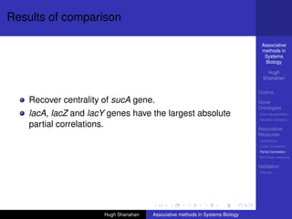Results of comparison

                                                                                 Associative
                                                                                 methods in
                                                                                  Systems
                                                                                  Biology

                                                                                    Hugh
                                                                                  Shanahan

                                                                                Outline
    Recover centrality of sucA gene.                                            Gene
                                                                                Ontologies
    lacA, lacZ and lacY genes have the largest absolute                         Over-representation
                                                                                Semantic similarity
    partial correlations.                                                       Associative
                                                                                Measures
                                                                                Hypotheses
                                                                                Linear Correlation
                                                                                Partial Correlation
                                                                                Non-linear measures

                                                                                Validation
                                                                                DREAM




                       Hugh Shanahan   Associative methods in Systems Biology
 