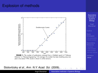 Explosion of methods
        160                                                    Annals of the New York Academy of Sciences
                                                                                                             Associative
                                                                                                             methods in
                                                                                                              Systems
                                                                                                              Biology

                                                                                                                Hugh
                                                                                                              Shanahan

                                                                                                            Outline

                                                                                                            Gene
                                                                                                            Ontologies
                                                                                                            Over-representation
                                                                                                            Semantic similarity

                                                                                                            Associative
                                                                                                            Measures
                                                                                                            Hypotheses
                                                                                                            Linear Correlation
                                                                                                            Partial Correlation
                                                                                                            Non-linear measures

                 FIGURE 1. The number of publications retrieved from a PubMed search of “Pathway            Validation
              Inference” or “Reverse Engineering.” On average, this number has been doubling every two      DREAM
              years since about 1995. (Color is shown in online version.)


     reverse-engineering methods was going to be that computational methods can, in the blink of
     a key prerequisite to their increasing value to an eye, generate large numbers of predictions,
Stolovitzsky et al., Ann.the ﬁeld of re- from a few (2009) hundreds of thousands,
     biology. Indeed, at that time, N.Y. Acad. Sci. hundred to
     verse engineering biological networks was be- most (if not all) of which usually go untested.
     ginning to experience considerable expansion, Even worse, and this would be a best case sce-
                                          Hugh Shanahan         Associative methods in Systems Biology
 