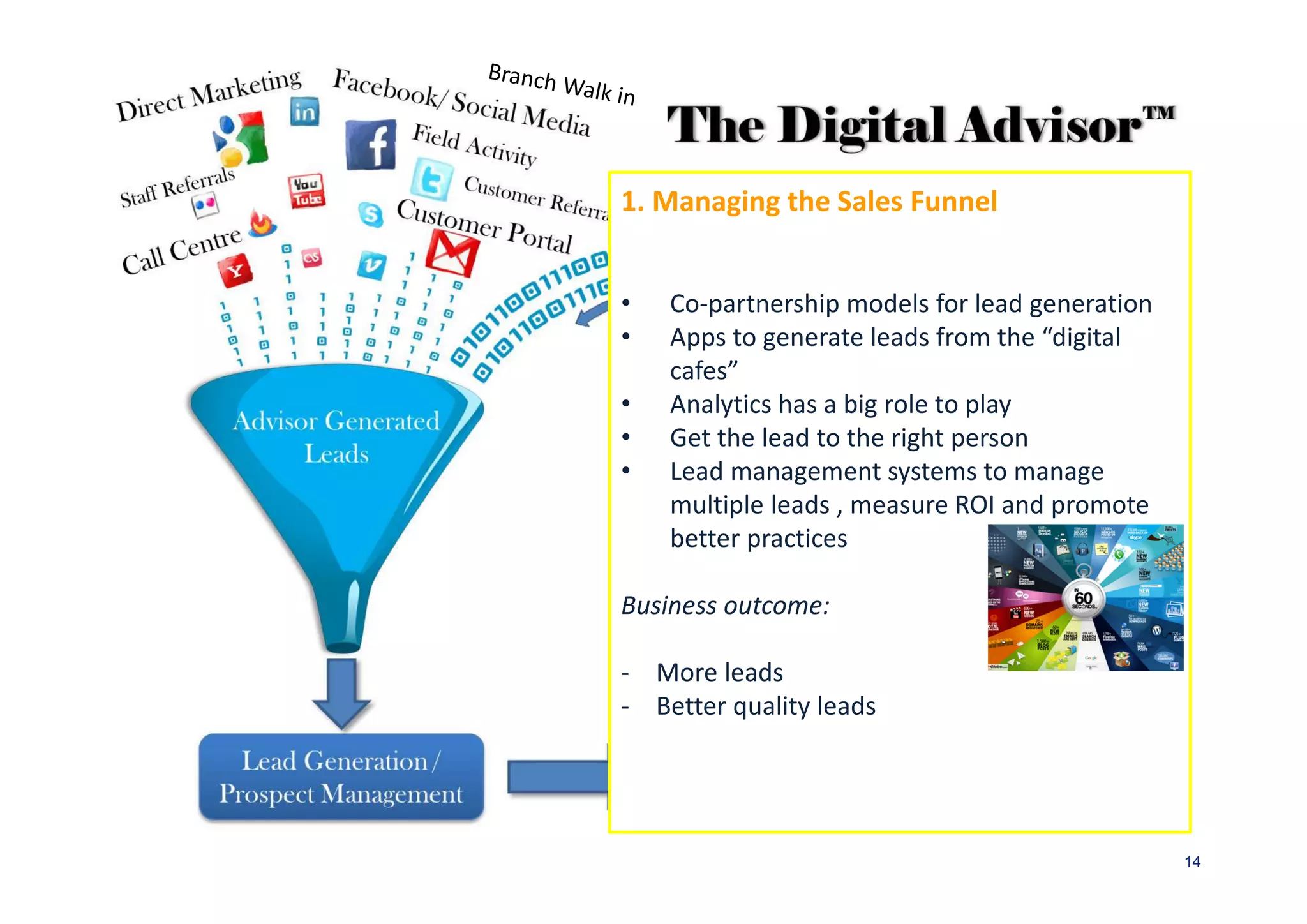 1. Managing the Sales Funnel


•   Co-partnership models for lead generation
•   Apps to generate leads from the “digital
    cafes”
•   Analytics has a big role to play
•   Get the lead to the right person
•   Lead management systems to manage
    multiple leads , measure ROI and promote
    better practices

Business outcome:

- More leads
- Better quality leads




                     www.the-digital-insurer.com   14
 