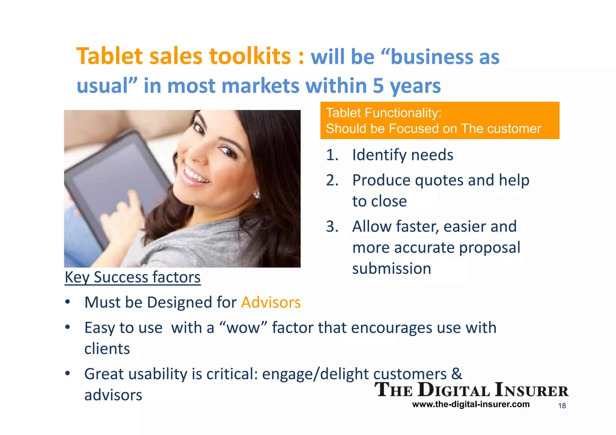 Tablet sales toolkits : will be “business as
 usual” in most markets within 5 years
                                           Tablet Functionality:
                                           Should be Focused on The customer

                                           1. Identify needs
                                           2. Produce quotes and help
                                              to close
                                           3. Allow faster, easier and
                                              more accurate proposal
Key Success factors                           submission
• Must be Designed for Advisors
• Easy to use with a “wow” factor that encourages use with
  clients
• Great usability is critical: engage/delight customers &
  advisors                                         www.the-digital-insurer.com   18
 