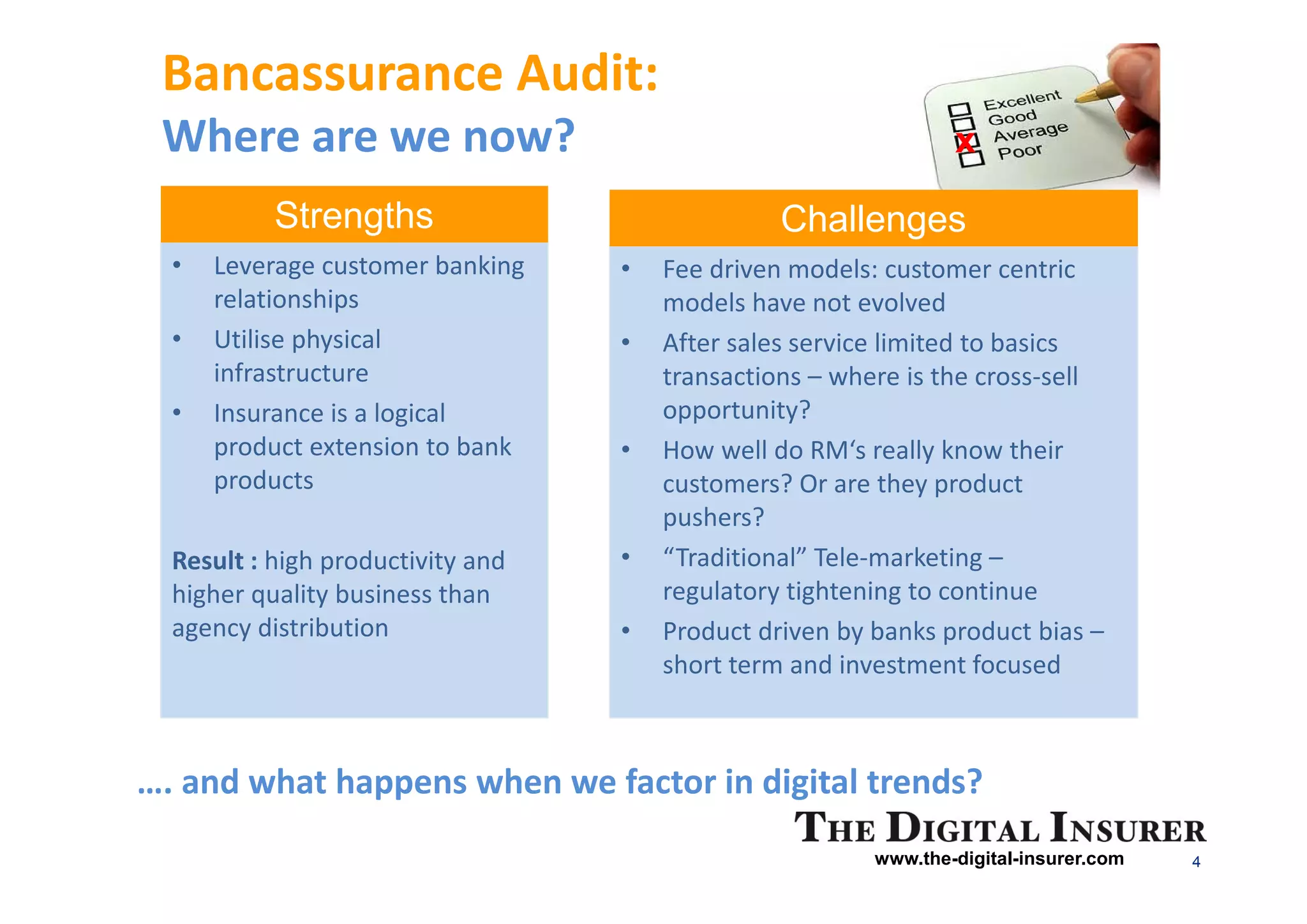 Bancassurance Audit:
 Where are we now?                                               x

           Strengths                             Challenges
  •   Leverage customer banking    •   Fee driven models: customer centric
      relationships                    models have not evolved
  •   Utilise physical             •   After sales service limited to basics
      infrastructure                   transactions – where is the cross-sell
  •   Insurance is a logical           opportunity?
      product extension to bank    •   How well do RM‘s really know their
      products                         customers? Or are they product
                                       pushers?
  Result : high productivity and   •   “Traditional” Tele-marketing –
  higher quality business than         regulatory tightening to continue
  agency distribution              •   Product driven by banks product bias –
                                       short term and investment focused



…. and what happens when we factor in digital trends?
                                                         www.the-digital-insurer.com   4
 