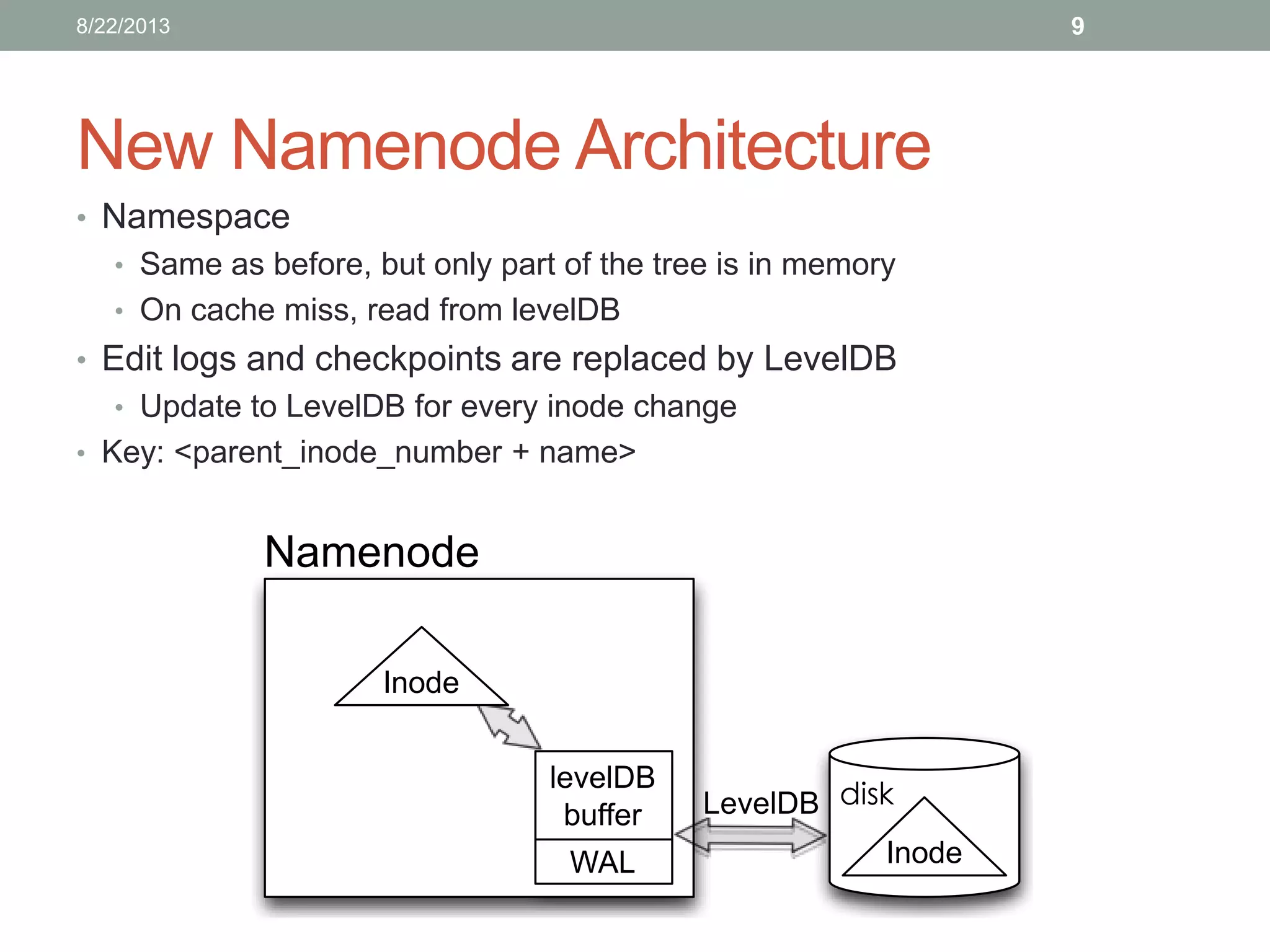 New Namenode Architecture
• Namespace
• Same as before, but only part of the tree is in memory
• On cache miss, read from levelDB
• Edit logs and checkpoints are replaced by LevelDB
• Update to LevelDB for every inode change
• Key: <parent_inode_number + name>
9
Namenode
Inode
edit
logs
Namenode
Inode
Inode
levelDB
buffer
WAL
LevelDB
Inode
levelDB
buffer
WAL
LevelDB
8/22/2013
 