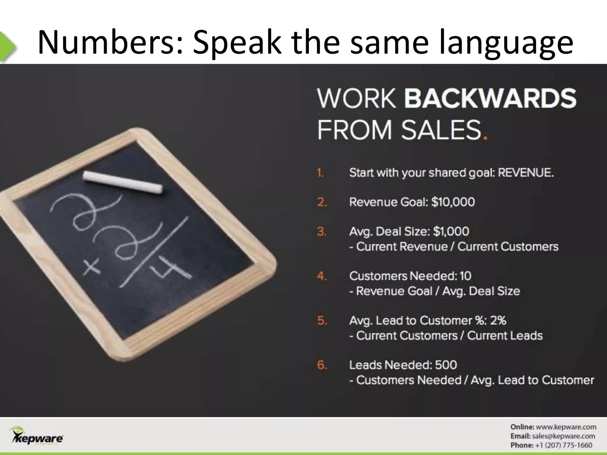 Numbers: Speak the same language
 