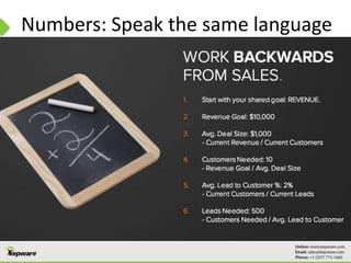 Numbers: Speak the same language
 