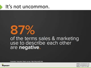 It’s not uncommon.
 