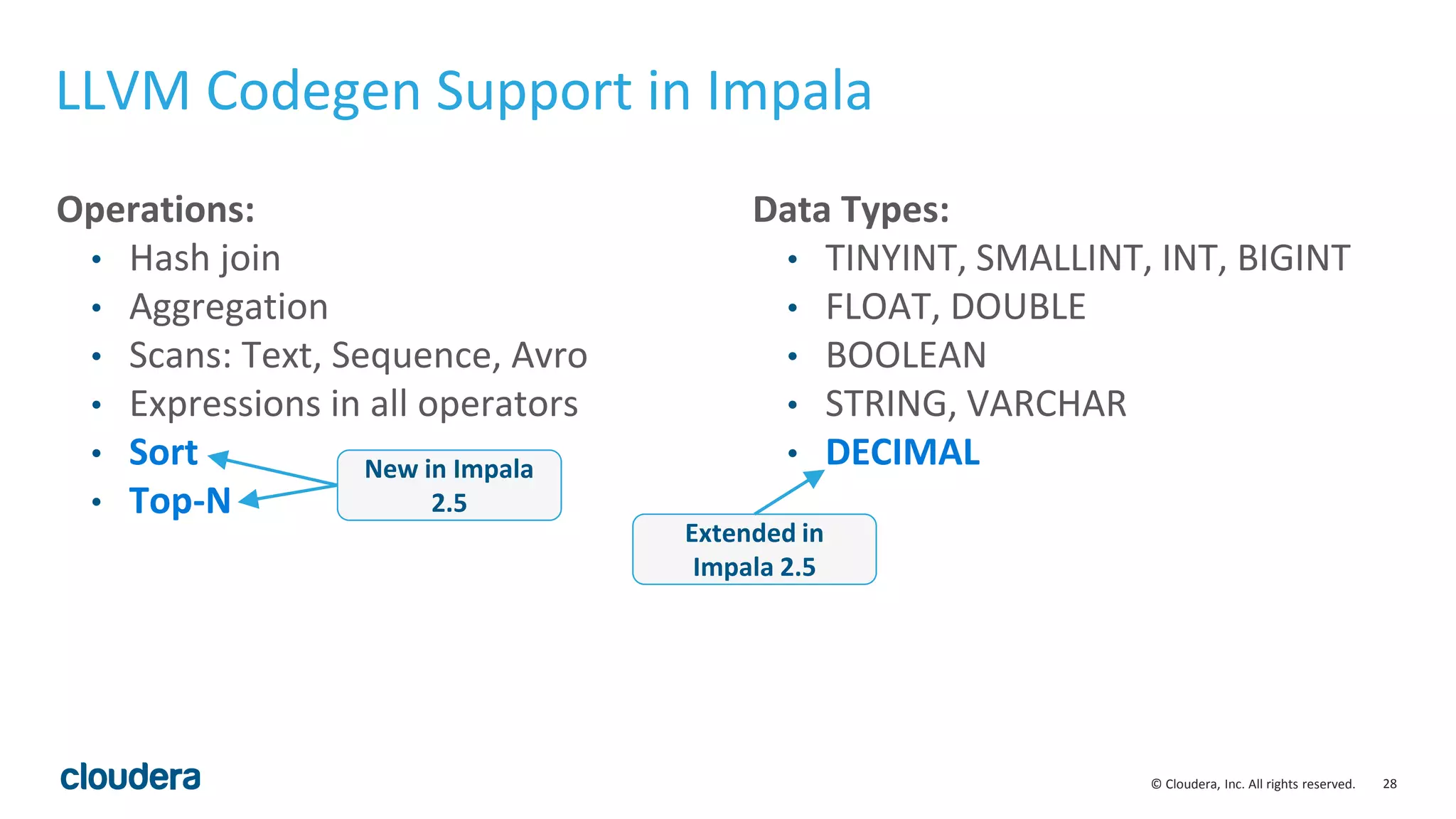28© Cloudera, Inc. All rights reserved.
LLVM Codegen Support in Impala
Operations:
• Hash join
• Aggregation
• Scans: Text, Sequence, Avro
• Expressions in all operators
• Sort
• Top-N
Data Types:
• TINYINT, SMALLINT, INT, BIGINT
• FLOAT, DOUBLE
• BOOLEAN
• STRING, VARCHAR
• DECIMALNew in Impala
2.5
Extended in
Impala 2.5
 