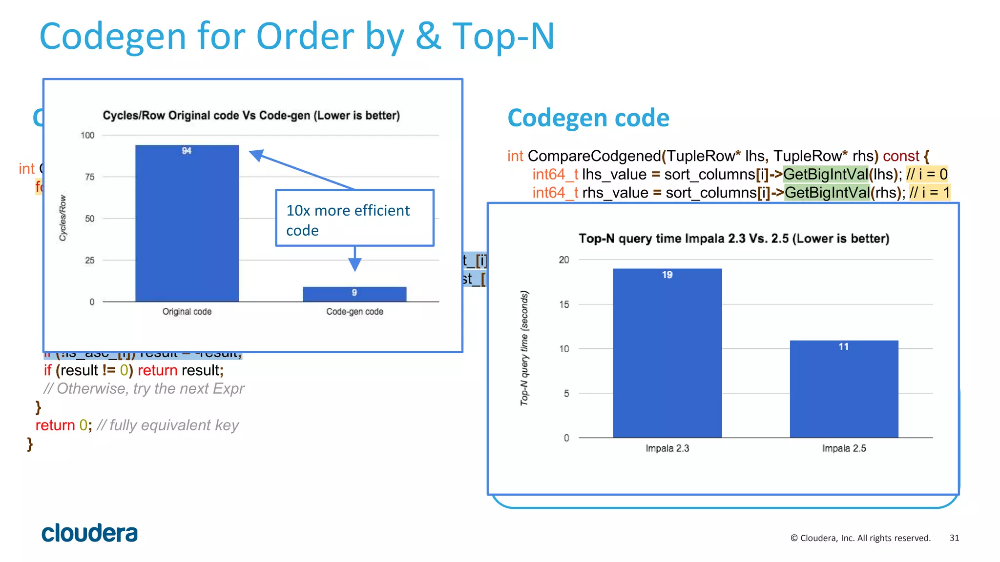 31© Cloudera, Inc. All rights reserved.
Codegen for Order by & Top-N
int CompareCodgened(TupleRow* lhs, TupleRow* rhs) const {
int64_t lhs_value = sort_columns[i]->GetBigIntVal(lhs); // i = 0
int64_t rhs_value = sort_columns[i]->GetBigIntVal(rhs); // i = 1
int result = lhs_value > rhs_value ? 1 :
(lhs_value < rhs_value ? -1 : 0);
if (result != 0) return result;
// Otherwise, try the next Expr
return 0; // fully equivalent key
}
Codegen code
• Perfectly unrolls “for each grouping column” loop
• No switching on input type(s)
• Removes branching on ASCENDING/DESCENDING,
NULLS FIRST/LAST
Original code
int Compare(TupleRow* lhs, TupleRow* rhs) const {
for (int i = 0; i < sort_cols_lhs_.size(); ++i) {
void* lhs_value = sort_cols_lhs_[i]->GetValue(lhs);
void* rhs_value = sort_cols_rhs_[i]->GetValue(rhs);
if (lhs_value == NULL && rhs_value != NULL) return nulls_first_[i];
if (lhs_value != NULL && rhs_value == NULL) return -nulls_first_[i];
int result = RawValue::Compare(lhs_value, rhs_value,
sort_cols_lhs_[i]->root()->type());
if (!is_asc_[i]) result = -result;
if (result != 0) return result;
// Otherwise, try the next Expr
}
return 0; // fully equivalent key
}
10x more efficient
code
 