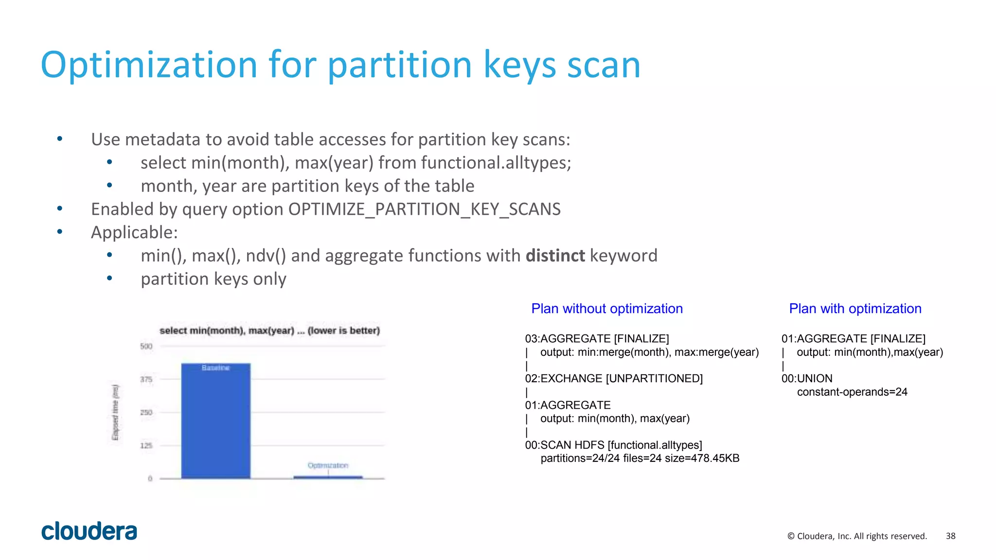 38© Cloudera, Inc. All rights reserved.
Optimization for partition keys scan
• Use metadata to avoid table accesses for partition key scans:
• select min(month), max(year) from functional.alltypes;
• month, year are partition keys of the table
• Enabled by query option OPTIMIZE_PARTITION_KEY_SCANS
• Applicable:
• min(), max(), ndv() and aggregate functions with distinct keyword
• partition keys only
01:AGGREGATE [FINALIZE]
| output: min(month),max(year)
|
00:UNION
constant-operands=24
03:AGGREGATE [FINALIZE]
| output: min:merge(month), max:merge(year)
|
02:EXCHANGE [UNPARTITIONED]
|
01:AGGREGATE
| output: min(month), max(year)
|
00:SCAN HDFS [functional.alltypes]
partitions=24/24 files=24 size=478.45KB
Plan without optimization Plan with optimization
 