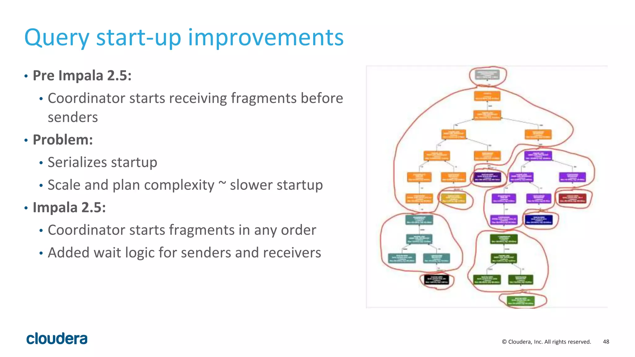 48© Cloudera, Inc. All rights reserved.
• Pre Impala 2.5:
• Coordinator starts receiving fragments before
senders
• Problem:
• Serializes startup
• Scale and plan complexity ~ slower startup
• Impala 2.5:
• Coordinator starts fragments in any order
• Added wait logic for senders and receivers
Query start-up improvements
 