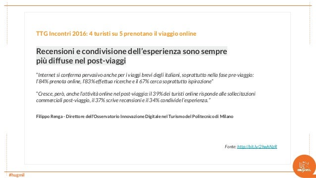 Valutazioni del sito di incontri 2016