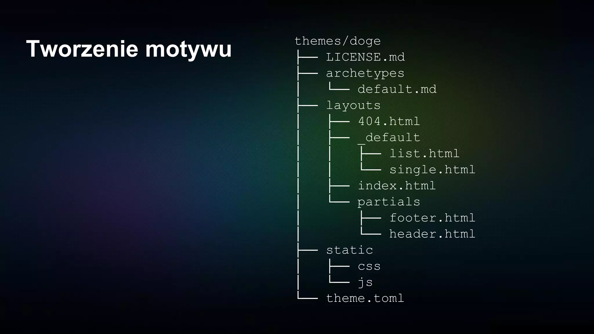 Tworzenie motywu
themes/doge
├── LICENSE.md
├── archetypes
│ └── default.md
├── layouts
│ ├── 404.html
│ ├── _default
│ │ ├── list.html
│ │ └── single.html
│ ├── index.html
│ └── partials
│ ├── footer.html
│ └── header.html
├── static
│ ├── css
│ └── js
└── theme.toml
 
