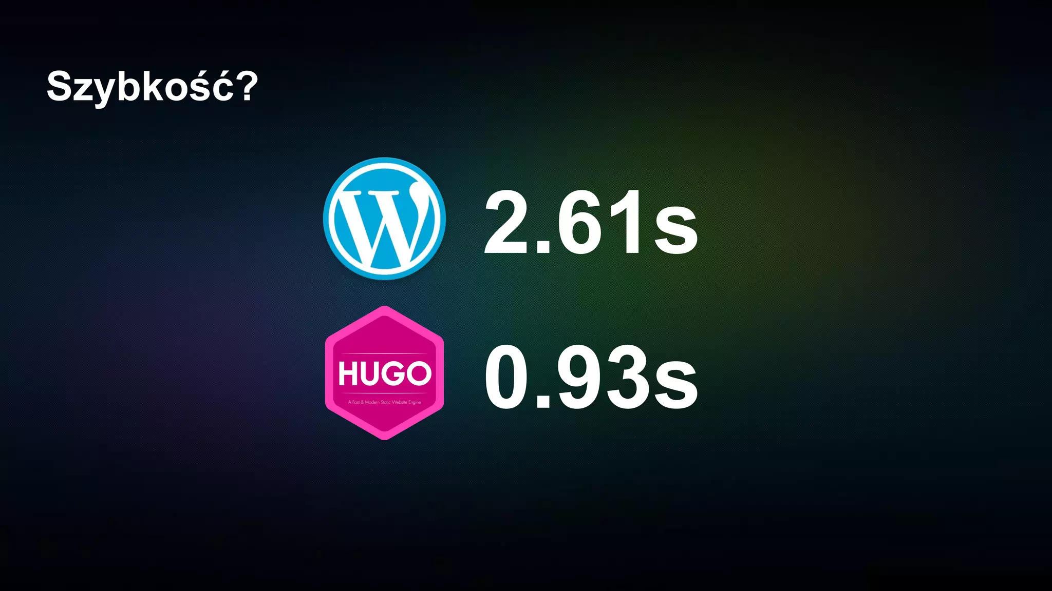 Szybkość?
2.61s
0.93s
 