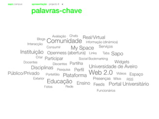 sapo campus apresentação projecto II
palavras-chave
 