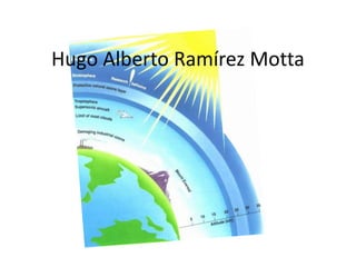 Hugo Alberto Ramírez Motta 