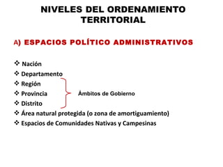 A) ESPACIOS POLÍTICO ADMINISTRATIVOS

 Nación
 Departamento
 Región
 Provincia           Ámbitos de Gobierno
 Distrito
 Área natural protegida (o zona de amortiguamiento)
 Espacios de Comunidades Nativas y Campesinas
 