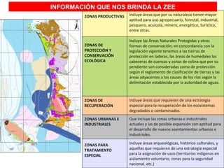 INFORMACIÓN QUE NOS BRINDA LA ZEE
        ZONAS PRODUCTIVAS   Incluye áreas que por su naturaleza tienen mayor
                            aptitud para uso agropecuario, forestal, industrial,
                            pesquero, acuícola, minero, energético, turístico,
                            entre otras.

                            Incluye las Áreas Naturales Protegidas y otras
         ZONAS DE           formas de conservación; en concordancia con la
         PROTECCIÓN Y       legislación vigente tenemos a las tierras de
         CONSERVACIÓN       protección en laderas, las áreas de humedales las
         ECOLÓGICA          cabeceras de cuencas y zonas de colina que por su
                            pendiente son consideradas como de protección
                            según el reglamento de clasificación de tierras y las
                            áreas adyacentes a los causes de los ríos según la
                            delimitación establecida por la autoridad de aguas.



        ZONAS DE            Incluye áreas que requieren de una estrategia
        RECUPERACIÓN        especial para la recuperación de los ecosistemas
                            degradados o contaminados.
        ZONAS URBANAS E     Que incluye las zonas urbanas e industriales
        INDUSTRIALES        actuales y las de posible expansión con aptitud para
                            el desarrollo de nuevos asentamientos urbanos e
                            industriales.

         ZONAS PARA         Incluye áreas arqueológicas, histórico culturales, y
         TRATAMIENTO        aquellas que requieren de una estrategia especial
         ESPECIAL           para la asignación de usos (territorios indígenas en
                            aislamiento voluntario, zonas para la seguridad
                            nacional, etc.)
 