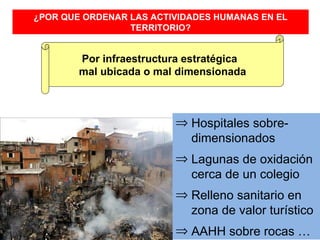 ¿POR QUE ORDENAR LAS ACTIVIDADES HUMANAS EN EL
                 TERRITORIO?


        Por infraestructura estratégica
        mal ubicada o mal dimensionada



                         ⇒ Hospitales sobre-
                           dimensionados
                         ⇒ Lagunas de oxidación
                           cerca de un colegio
                         ⇒ Relleno sanitario en
                           zona de valor turístico
                         ⇒ AAHH sobre rocas …
 