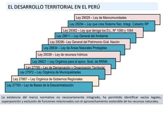 EL DESARROLLO TERRITORIAL EN EL PERÚ
                                                      Ley 29029 – Ley de Mancomunidades
                                                Ley 28294 – Ley que crea Sistema Nac. Integr. Catastro RP
                                           Ley 29382 – Ley que deroga los D.L. Nº 1090 y 1064
                                      Ley 28611 – Ley General del Ambiente
                                  Ley 28296– Ley General del Patrimonio Gral. Nación
                             Ley 26834 – Ley de Áreas Naturales Protegidas
                         Ley 29338 – Ley de recursos hídricos
                     Ley 26821 – Ley Orgánica para el aprov. Sost. de RRNN
                Ley 27795 – Ley de Demarcación y Organización Territorial
            Ley 27972 – Ley Orgánica de Municipalidades
        Ley 27867 – Ley Orgánica de Gobiernos Regionales
   Ley 27783 – Ley de Bases de la Descentralización


La existencia del marco normativo no necesariamente integrado, ha permitido identificar vacíos legales,
superposición y exclusión de funciones relacionados con el aprovechamiento sostenible de los recursos naturales.
 