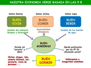 NUESTRA ECONOMIA VERDE BASADA EN LAS 5 B
                    Enfoque de la Gestión
                                   Según ley de creación
 Sumac Kawsay             Sumac mickuy         Sumac aupiy


    BUEN                    BUEN                BUEN
    VIVIR                  COMER                BEBER

Cuidado del ambiente      Sostenibilidad   Cuidado de las fuentes
Bosques y Diversidad       alimentaria            de agua




                            BUEN
       Estado sin         GOBIERNO            Opción preferente
      “soroche” y                               por los PP II:
          Móvil                               ¿Inclusión social?

ilícitos: drogas, tala,
minería informal, bio-        BUEN              Delincuencia e
                                            inseguridad ciudadana
piratería, trata de
personas …..
                             DORMIR
 