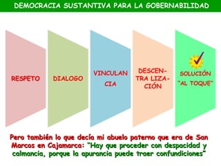 DEMOCRACIA SUSTANTIVA PARA LA GOBERNABILIDAD




Pero también lo que decía mi abuelo paterno que era de San
Marcos en Cajamarca: “Hay que proceder con despacidad y
 calmancia, porque la apurancia puede traer confundiciones”
 