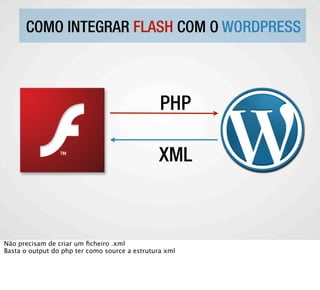 COMO INTEGRAR FLASH COM O WORDPRESS



                                                PHP

                                               XML



Não precisam de criar um ﬁcheiro .xml
Basta o output do php ter como source a estrutura xml
 